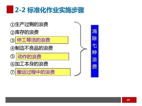 工业工程之生产线平衡与改善